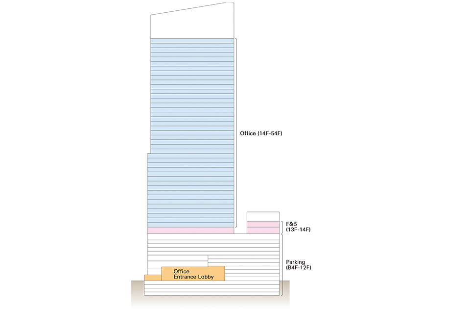 Cross section plan