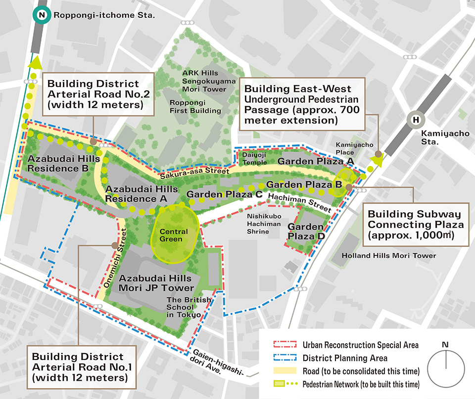 Traffic Flow Throughout Entire Area