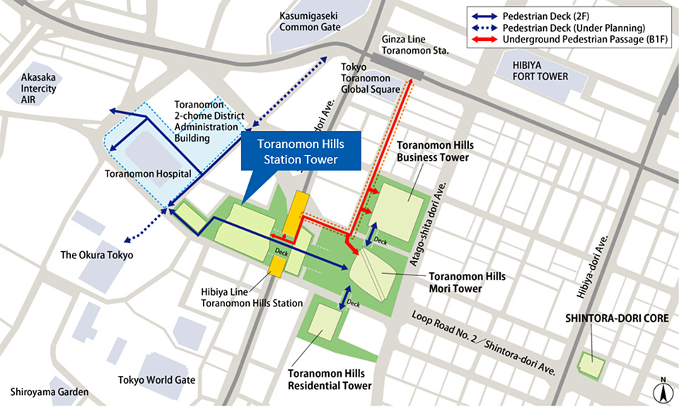 Multilayered Transport Network