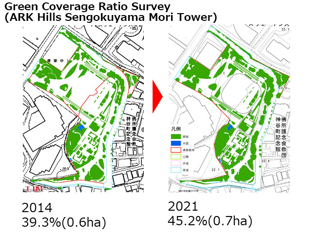 Green Coverage Ratio Survey (ARK Hills Sengokuyama Mori Tower)
