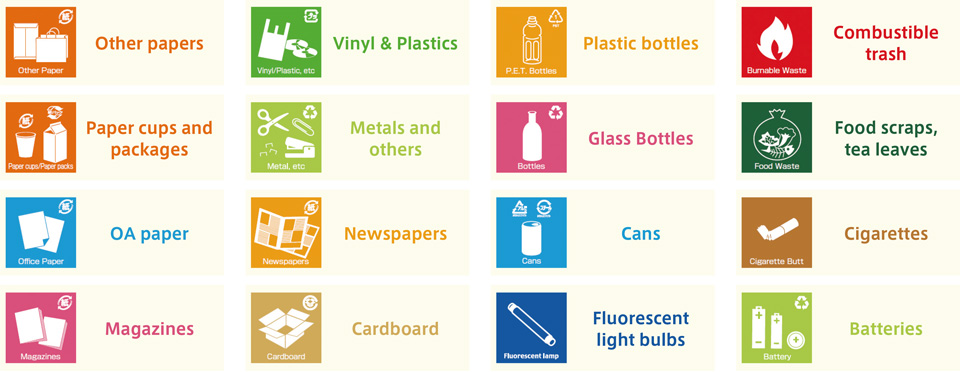 16 categories of trash in offices