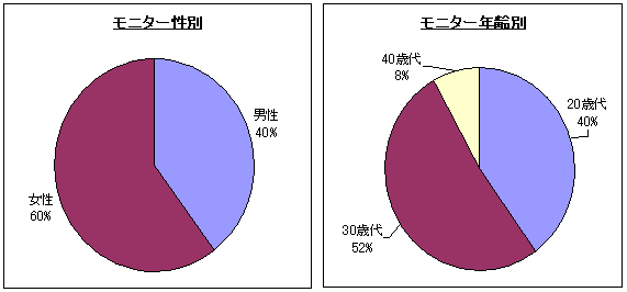 2005111611594332659.gif