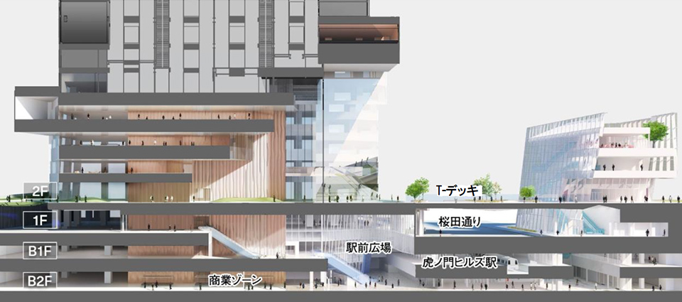 低層部断面図