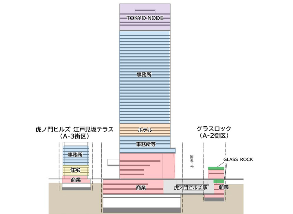 立面図