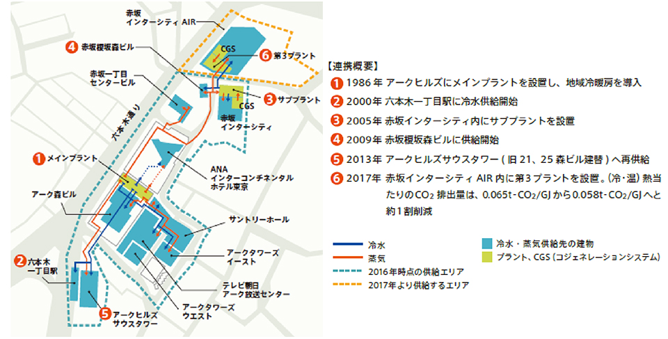 アークヒルズ熱供給　連携範囲