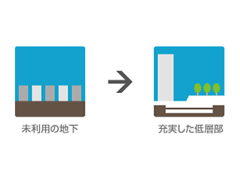 低層部を活用するイメージ