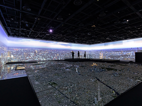 360度の巨大なパノラマスクリーン
